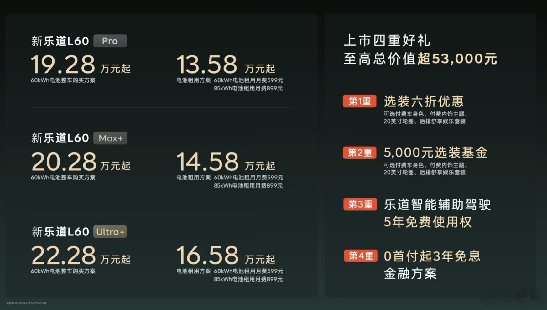 今晚新乐道L60正式发布，这车前两周在车展已经看过了，分Pro、Max+和Ult
