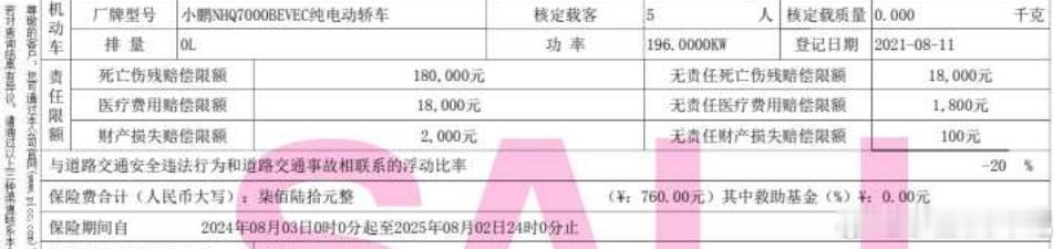 #你的电车每年保险多少钱##汽场全开# 电车的保险相比油车而言确实比较麻烦，因为
