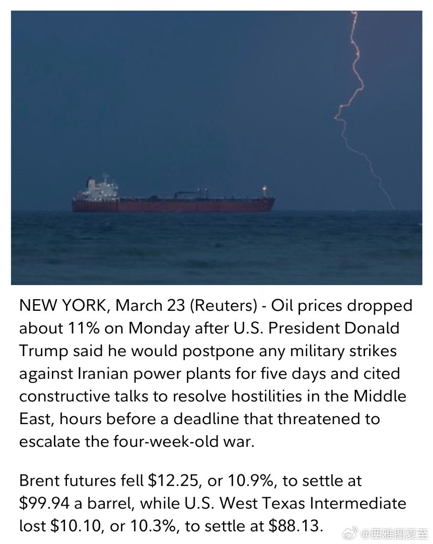 美股全线大涨，主要因为Trump称“和伊朗谈得好，炸电站推迟五天”油价跌10-1