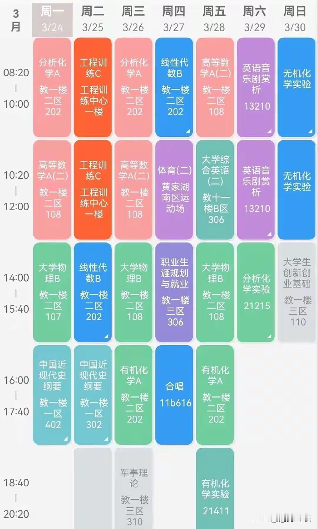 大学高中化，真让人吃惊。
一位同事的孩子，在大学里还要上早操，上晚自习点到，每天
