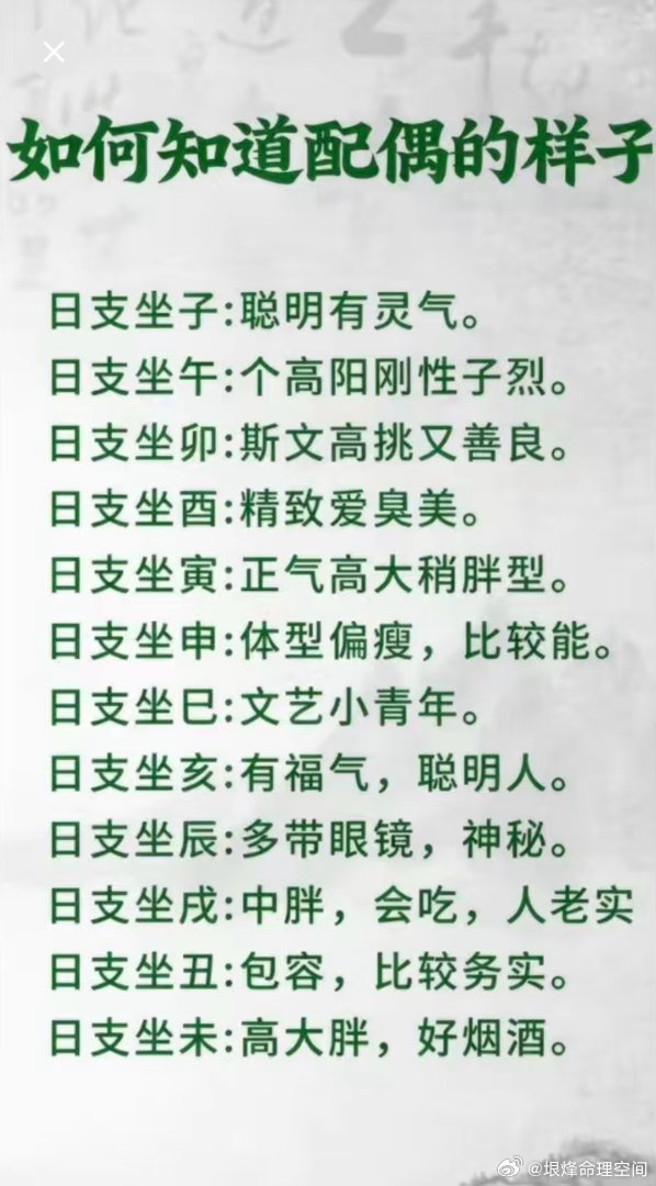 如何知道配偶的样子日支坐子：聪明有灵气。日支坐午：个高阳刚性子烈。日支坐卯：斯文