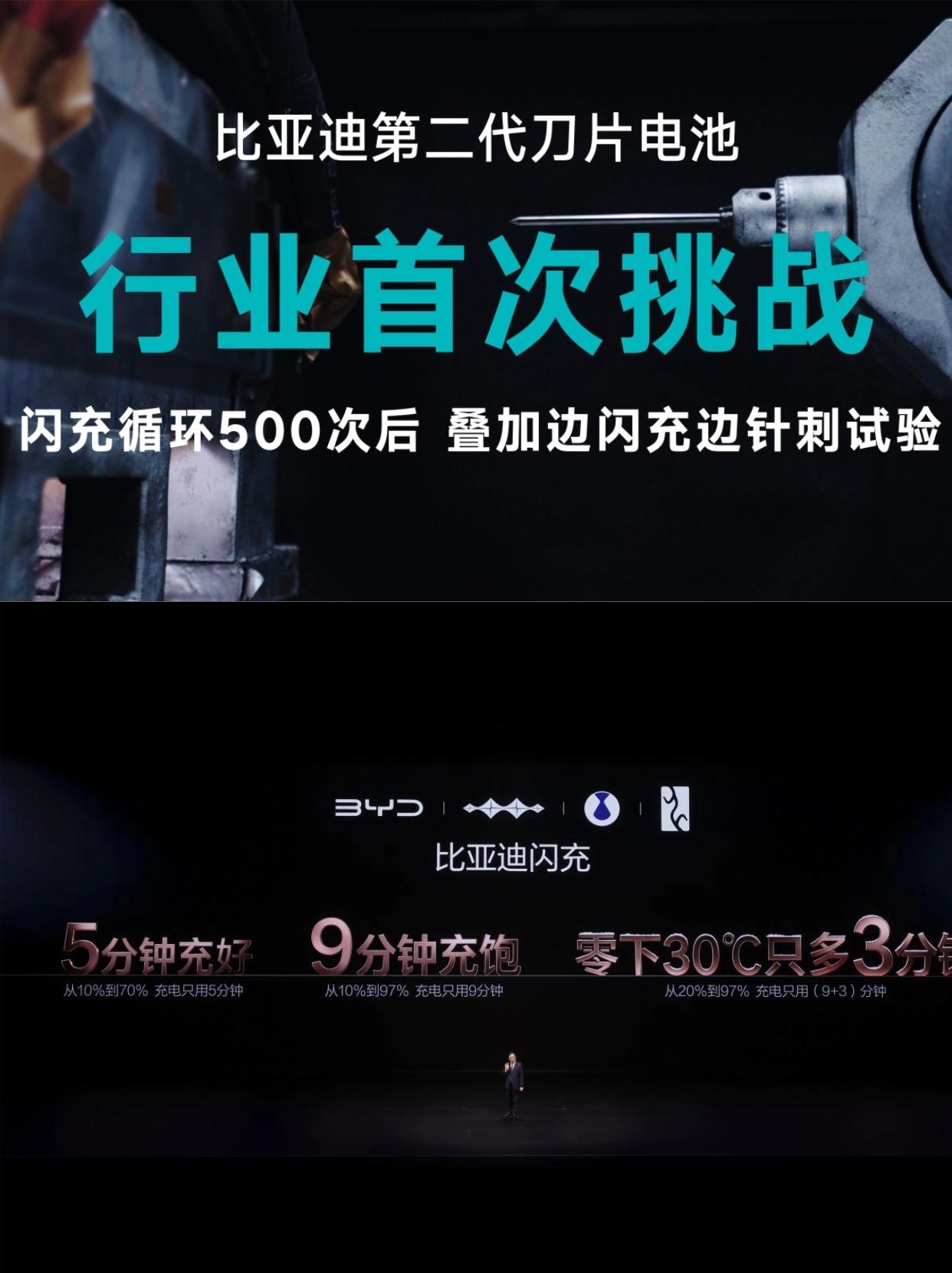 不止充电快而且高安全：比亚迪第二代刀片电池全面进化
2026年3月5日，比亚迪发