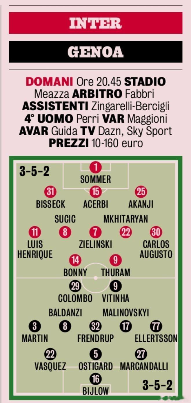 米兰体育报目前的首发预测如下欧冠16强出炉欧冠16强完整对阵出炉热点现场 目标3