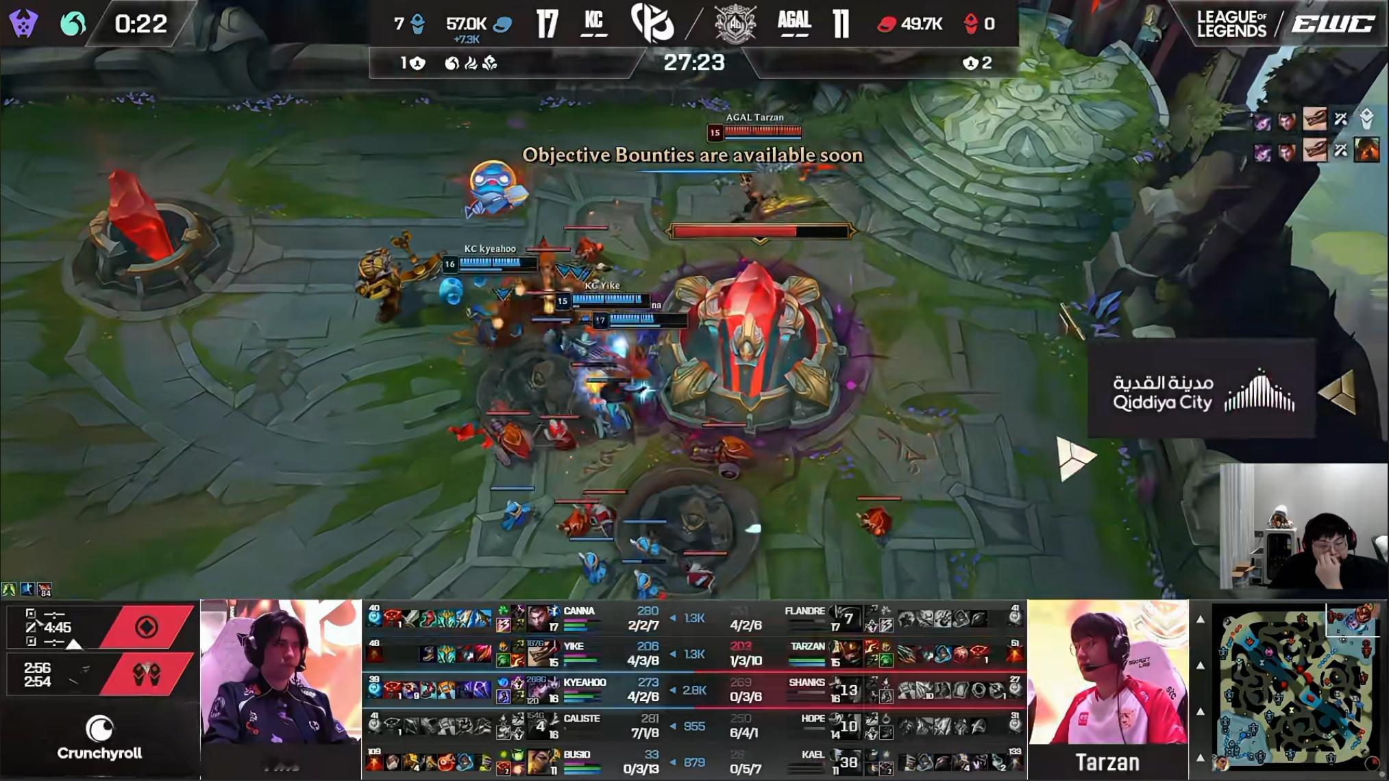 KC 1-0 AL这么一看的话。。好像TES也没那么差啊？输KC是有点离谱了KC