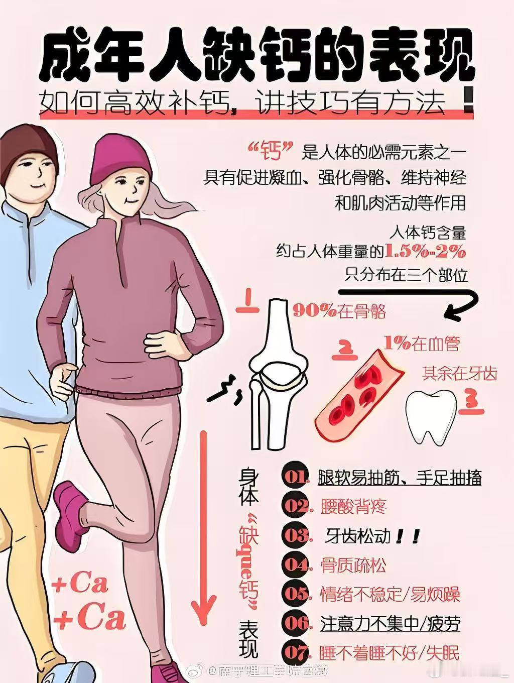 专家科普年轻人缺钙误区原来年轻人缺钙根本不是吃得少！熬夜、喝奶茶、不运动、不晒太