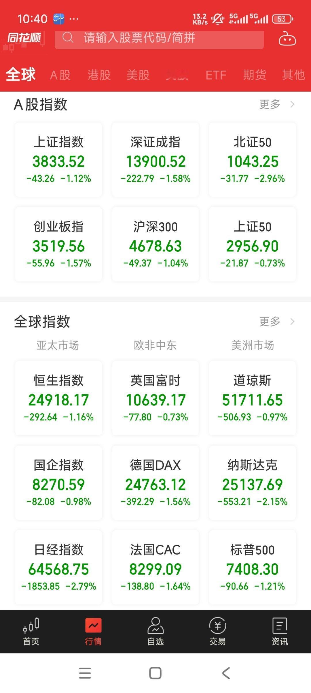 镰刀股选择在一个镰刀日上市，带崩全球的资本市场 