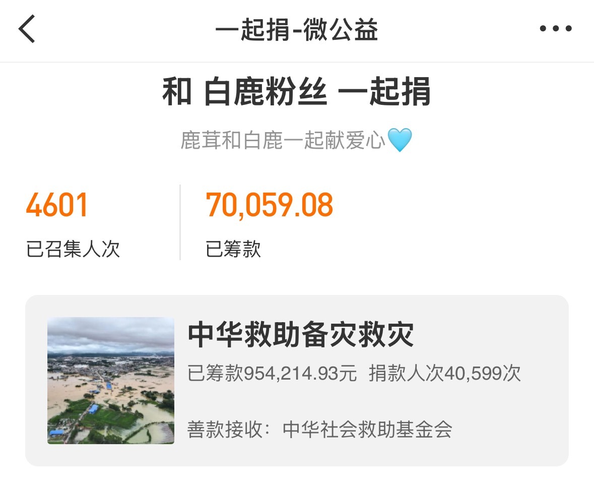 白鹿 司晓迪白鹿善意比容貌评判更值得被看见比起对外貌的片面评判，危难时刻主动伸出