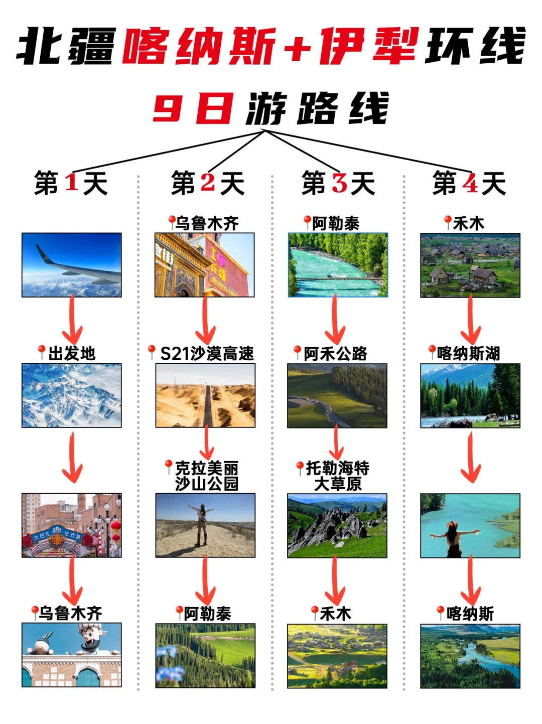 8-10 月来北疆！喀纳斯+伊犁 9日纯玩攻略​