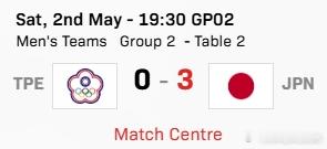 ITTF伦敦世乒赛2026张本智和 260503 伦敦5月2日 1A小组赛第二轮