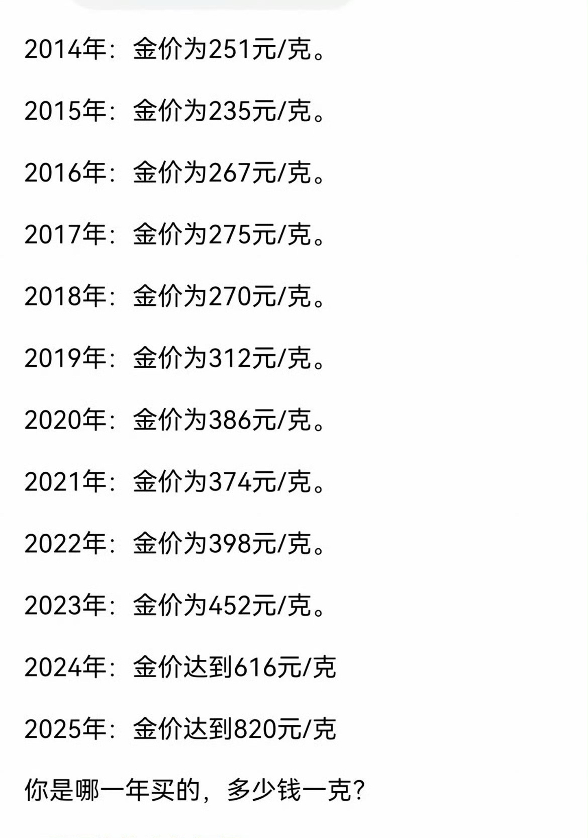 金价今天又涨了，年前媳妇其实买了点送长辈，现在看来涨的有点心慌。[笑cry] 