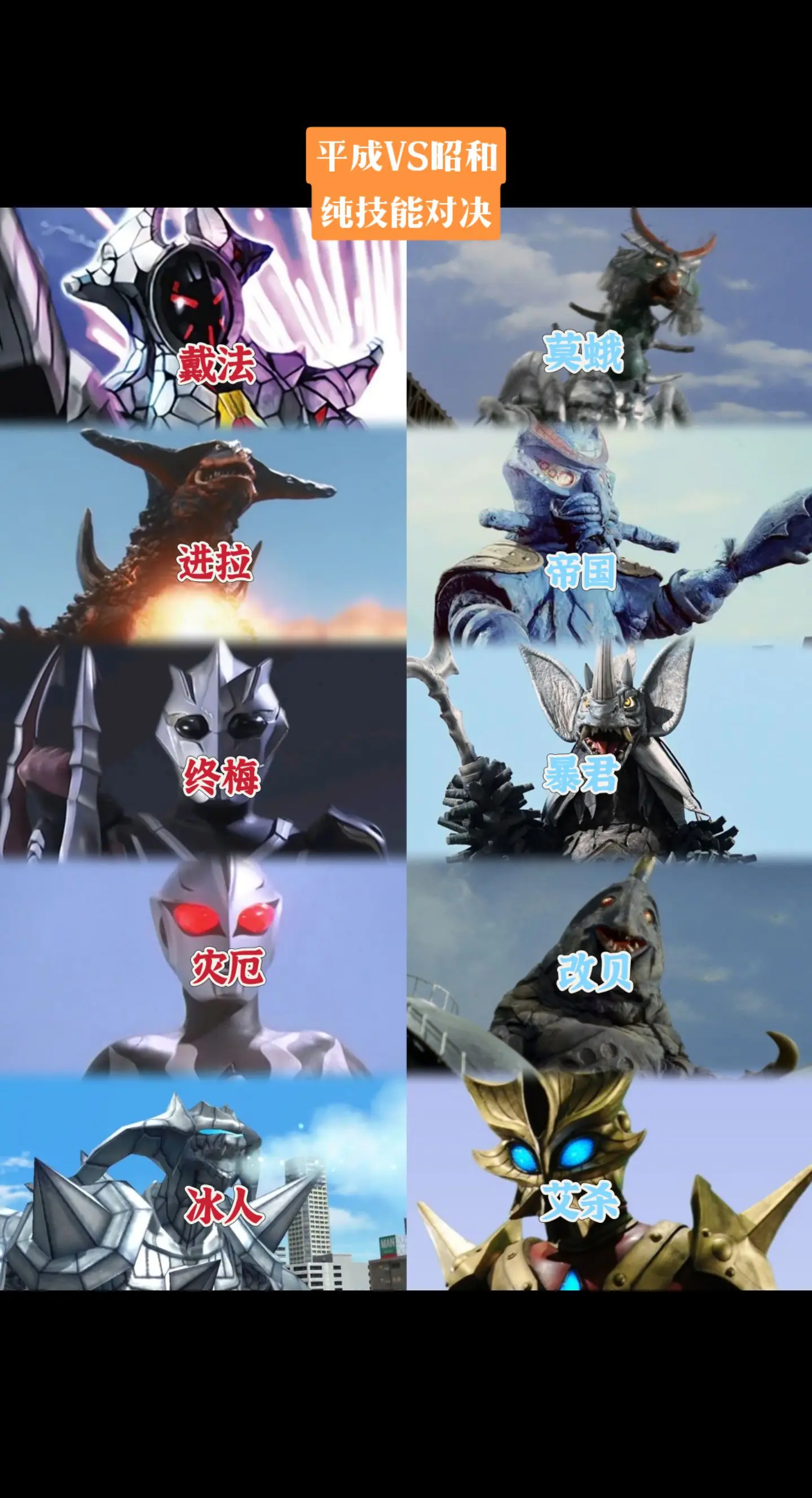 奥特曼怪兽平成系列