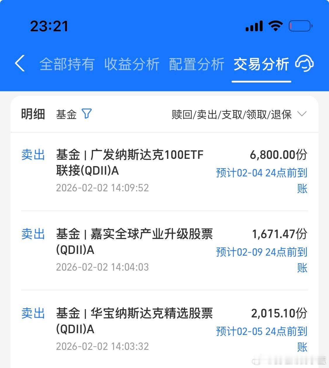 今晚美股大跌跟我有关吗？基金