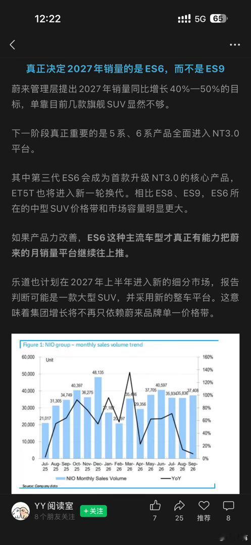 德意志银行发布了对蔚来的一份调研报告。和我对蔚来汽车的看法是比较一致的。1 结构