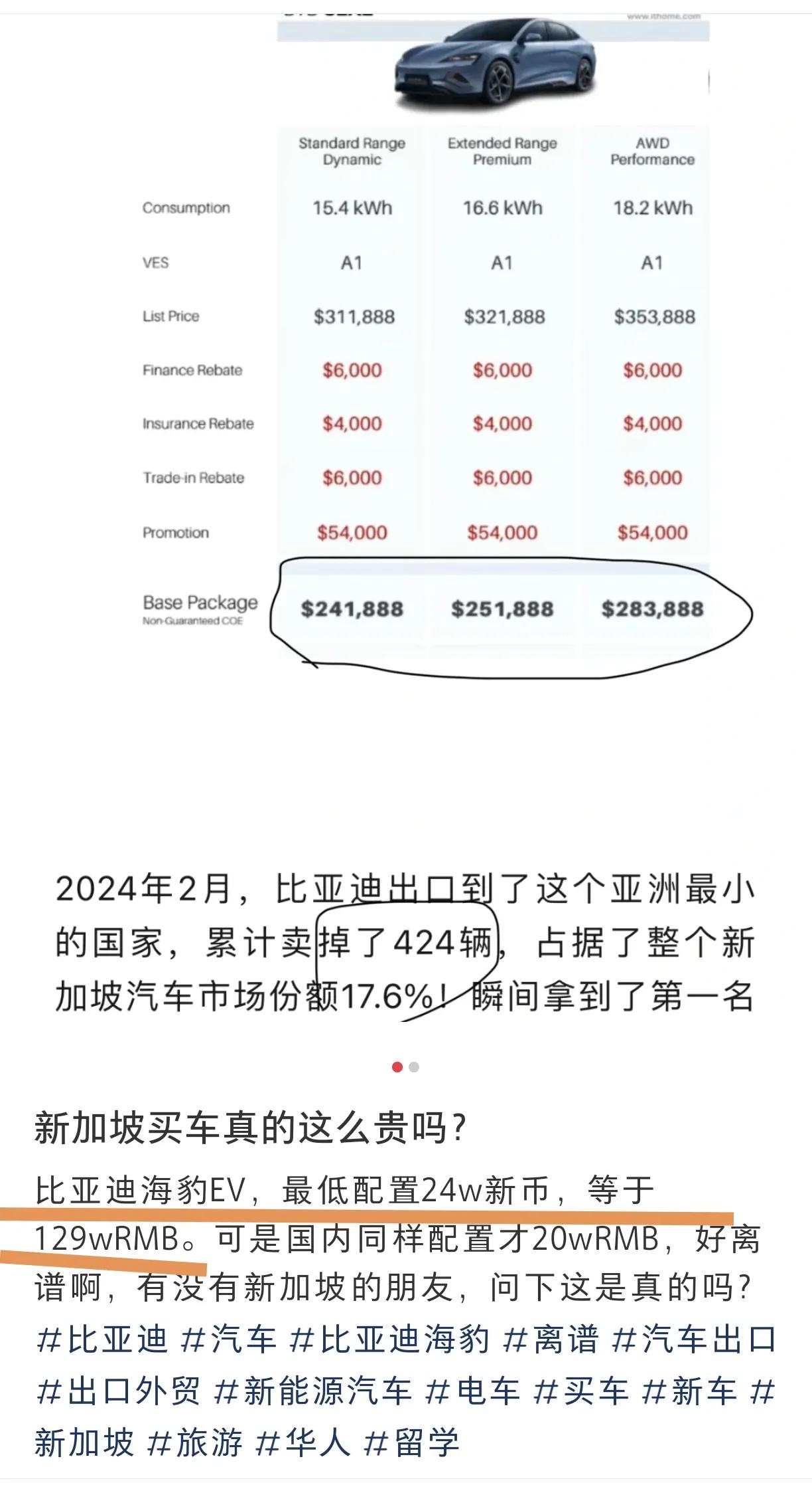 现在很多企业是国内国外两开花。

刷到一个帖子提到比亚迪一款车在新加坡卖24万新