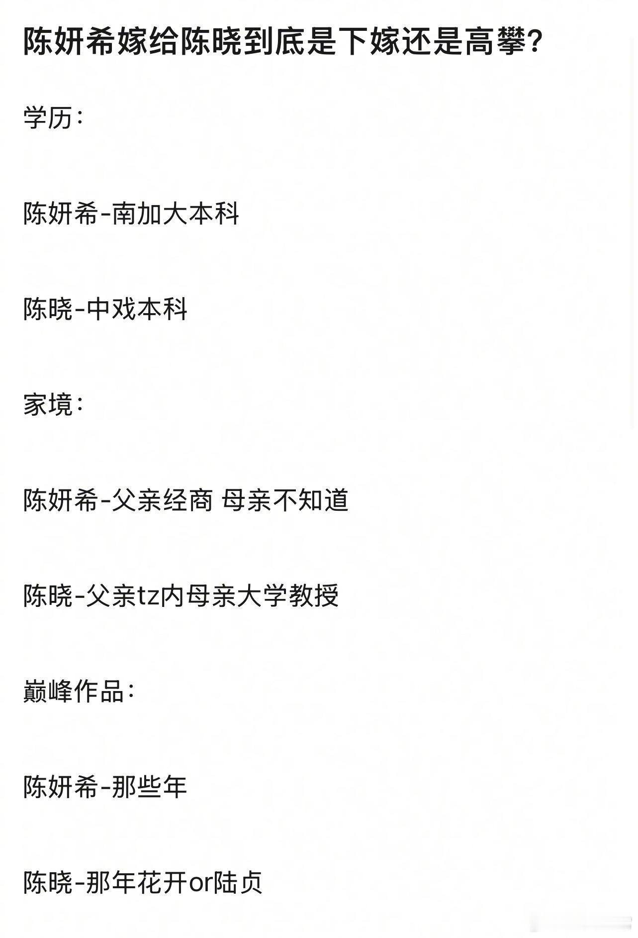 豆瓣问陈妍希嫁给陈晓到底是下嫁还是高攀？ 