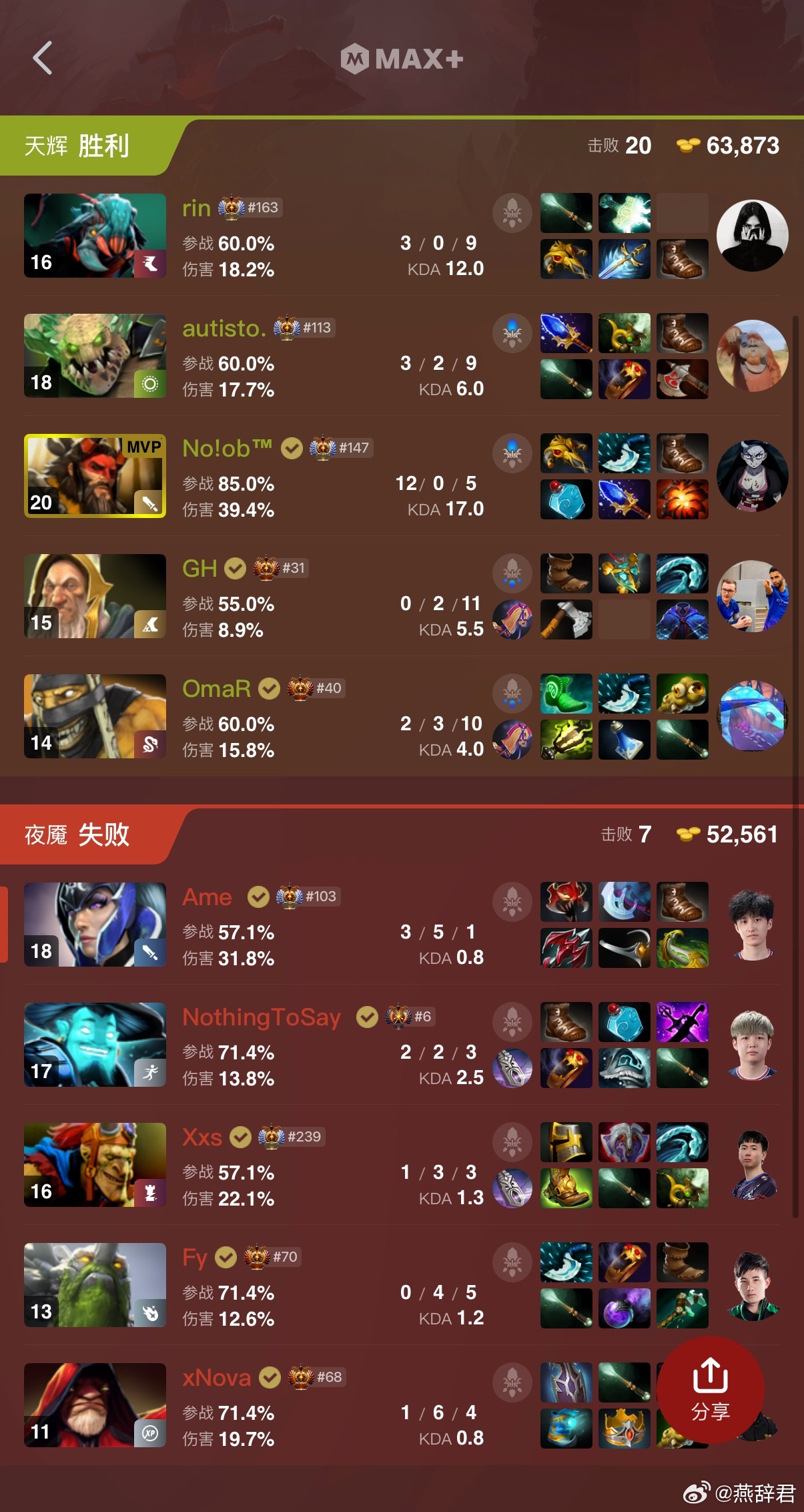 XG被NGM打爆了dota2