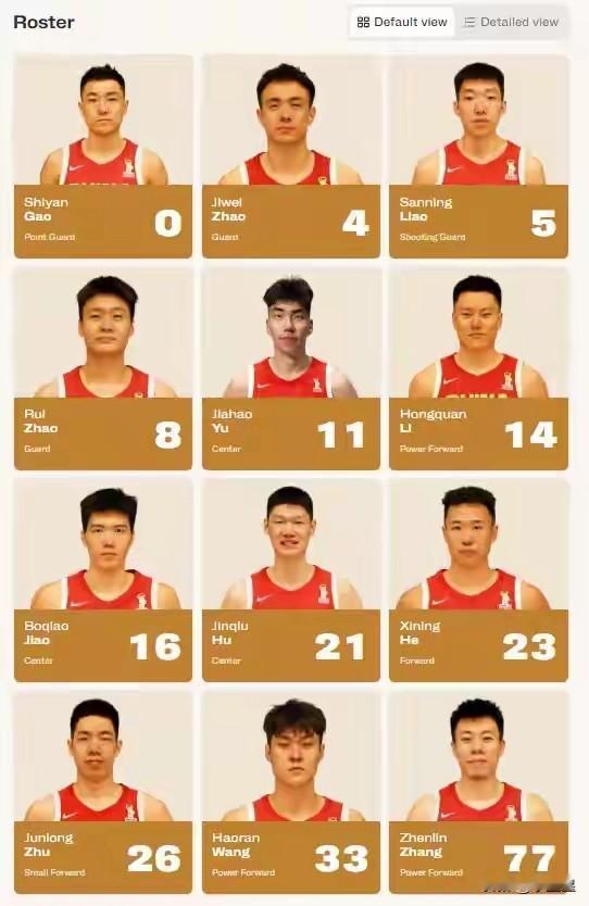 国家队最新12人名单出炉，明日将战日本
后卫线:赵继伟、赵睿、廖三宁、高诗岩
锋