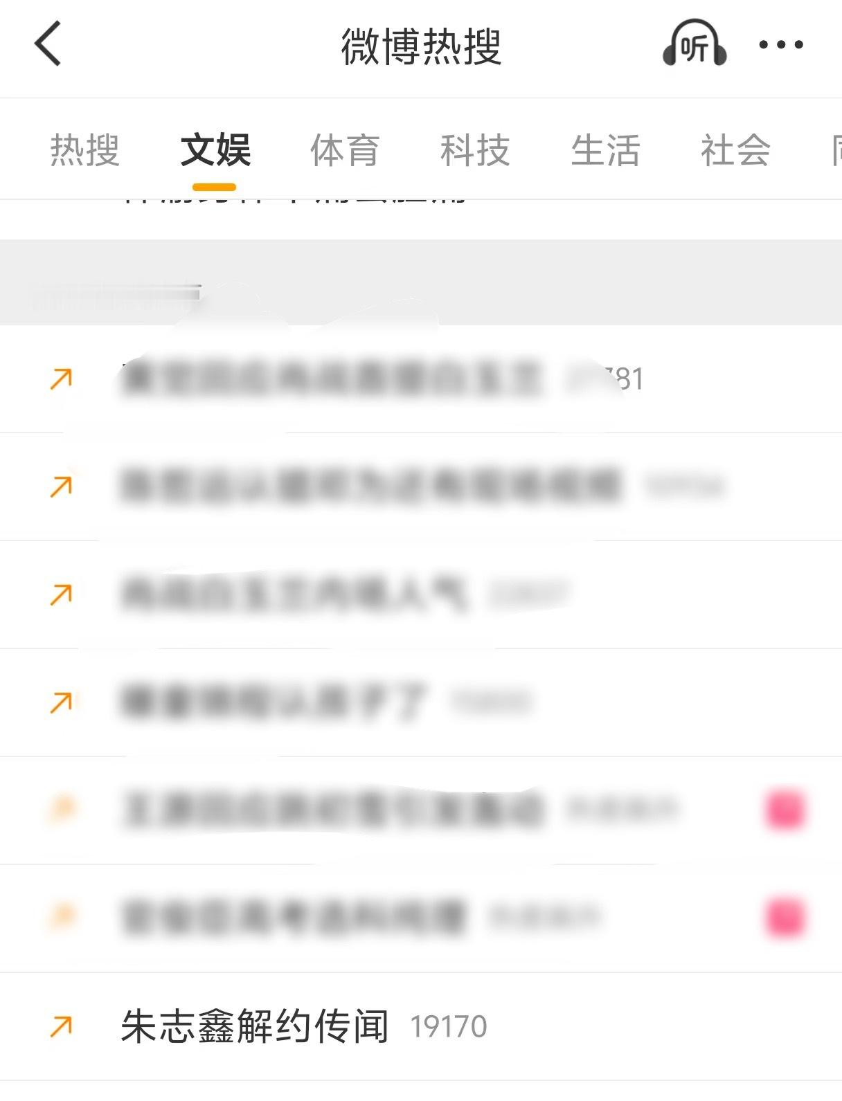 卧槽 我有预感朱志鑫解约传闻