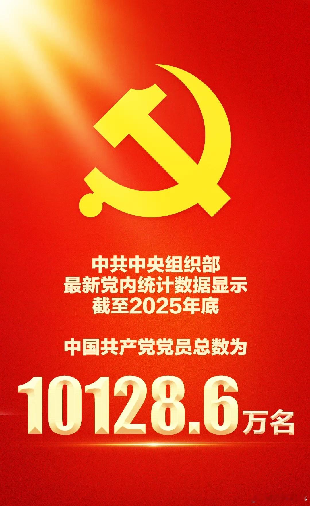庆祝建党105周年 建党105载，初心如磐，风华正茂。1921嘉兴南湖红船启航，