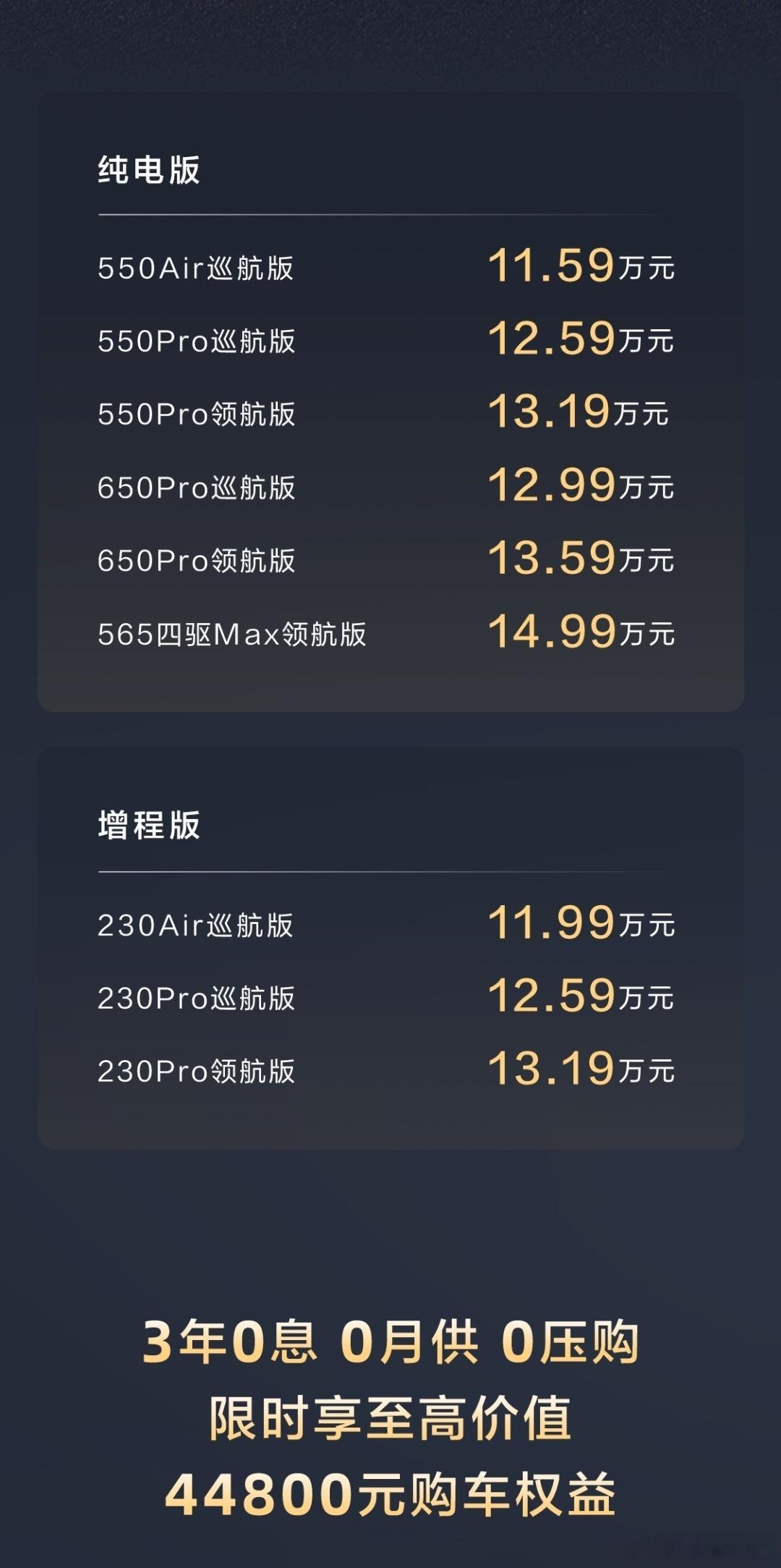 全球首场AI共创产品发布会 5月21日，东风汽车旗下好玩好开的潮流座驾，2025