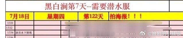 #迪丽热巴枭起青壤有水下戏# 噢哦莫哦莫，没想到啊？！电视剧《枭起青壤》居然还有