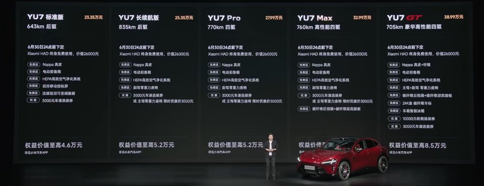 发布会前雷总说YU7GT会有点小贵？我怎么觉得这还有点便宜呢？这应该是有史以来，