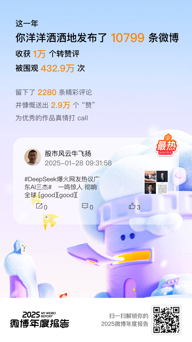 微博年度报告不是话多，是在做互联网E人。 