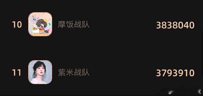 刘宇宁vs杨紫鞠婧祎vs邓为 杨紫用演技打破标签，刘宇宁凭实力逆袭出圈；鞠婧祎邓