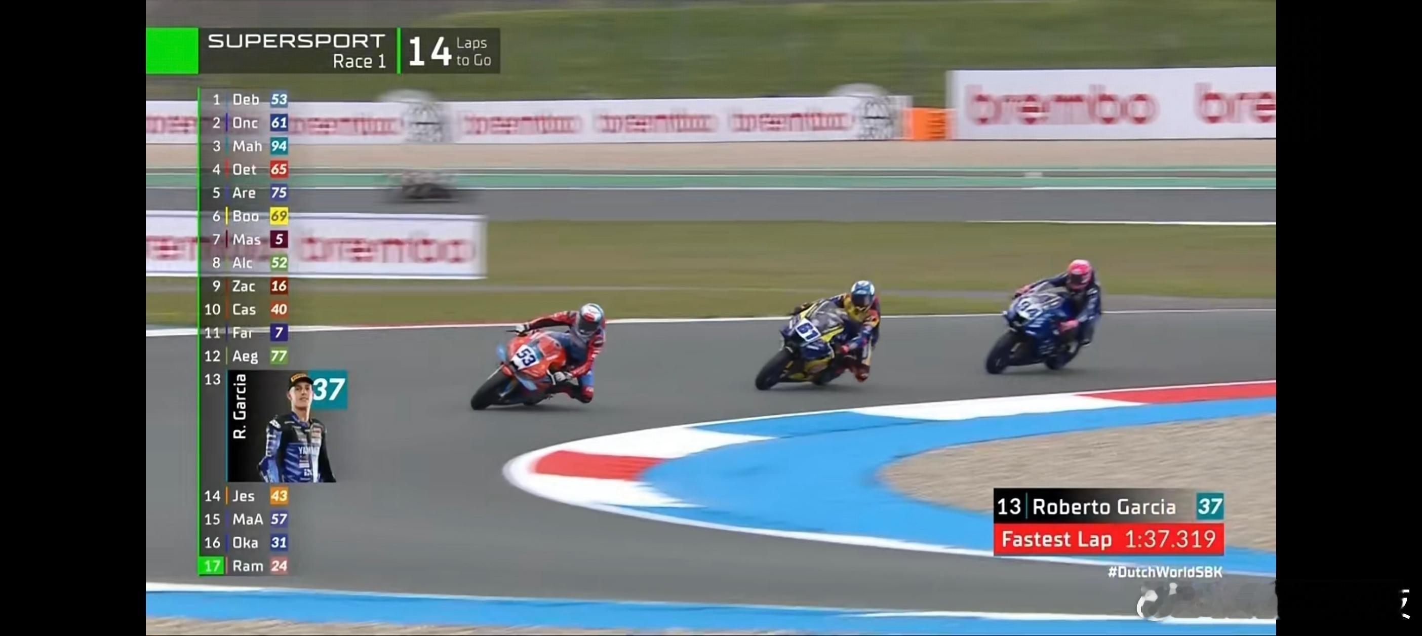 张雪机车荷兰站暂列第一 太刺激了，稍不留神就会被超