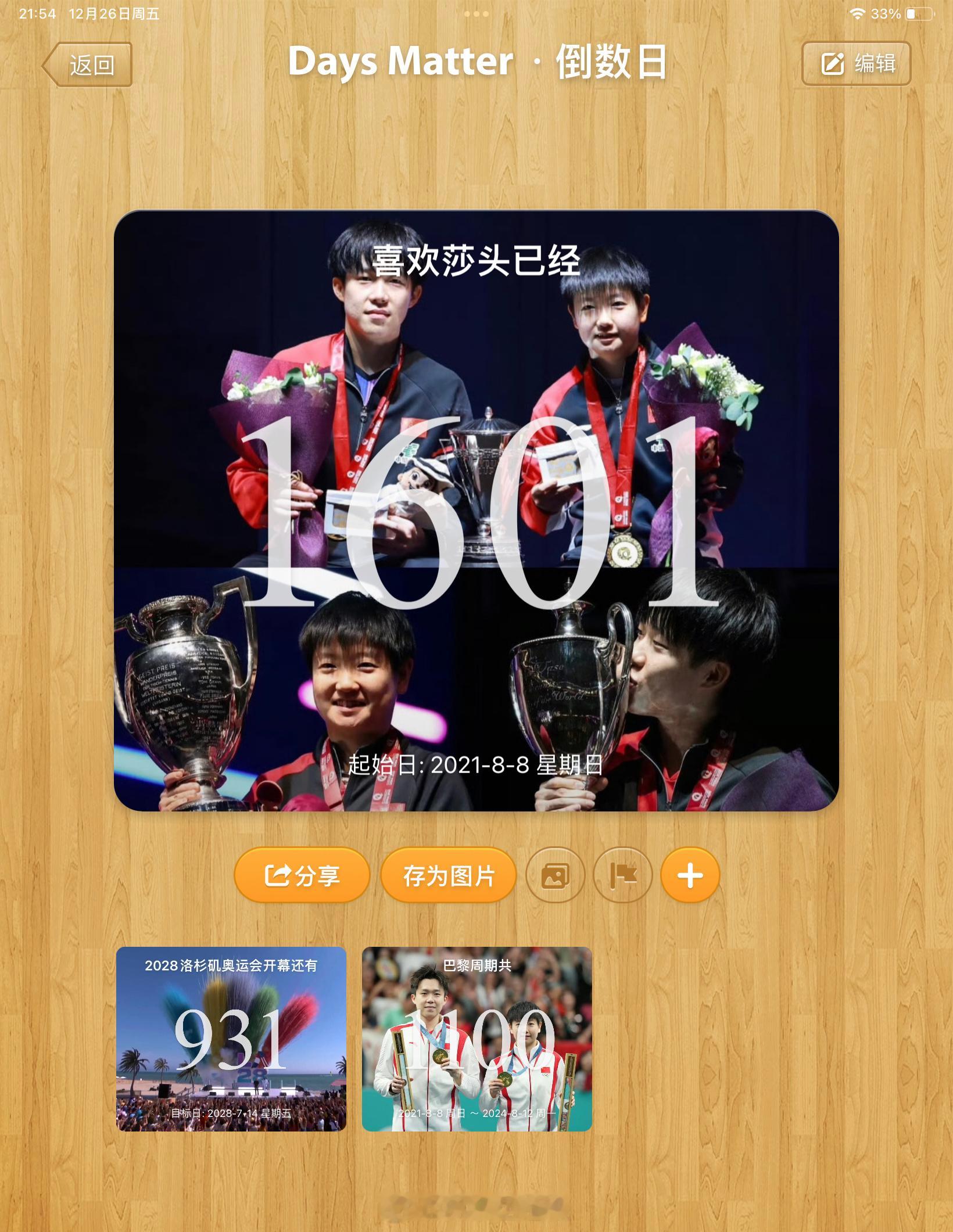 顺便记录一下入坑破1600天了☑️🥰今天点开才发现ps：以及改了下巴黎周期结束