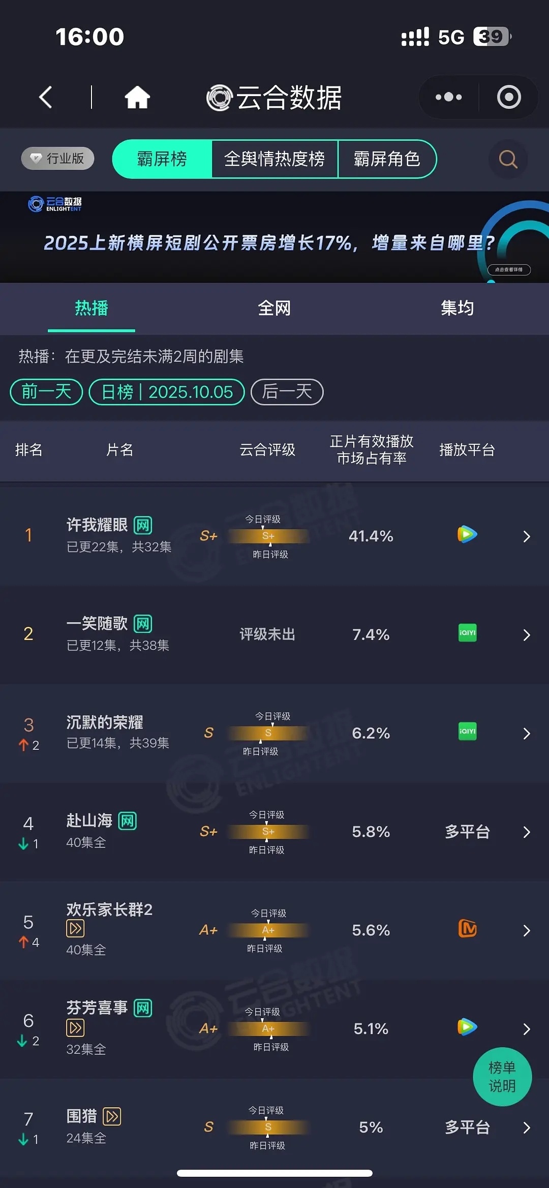 10.5云合 ​​​