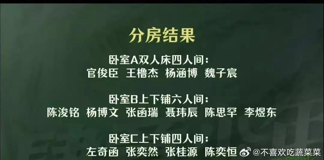 分房 ​​​