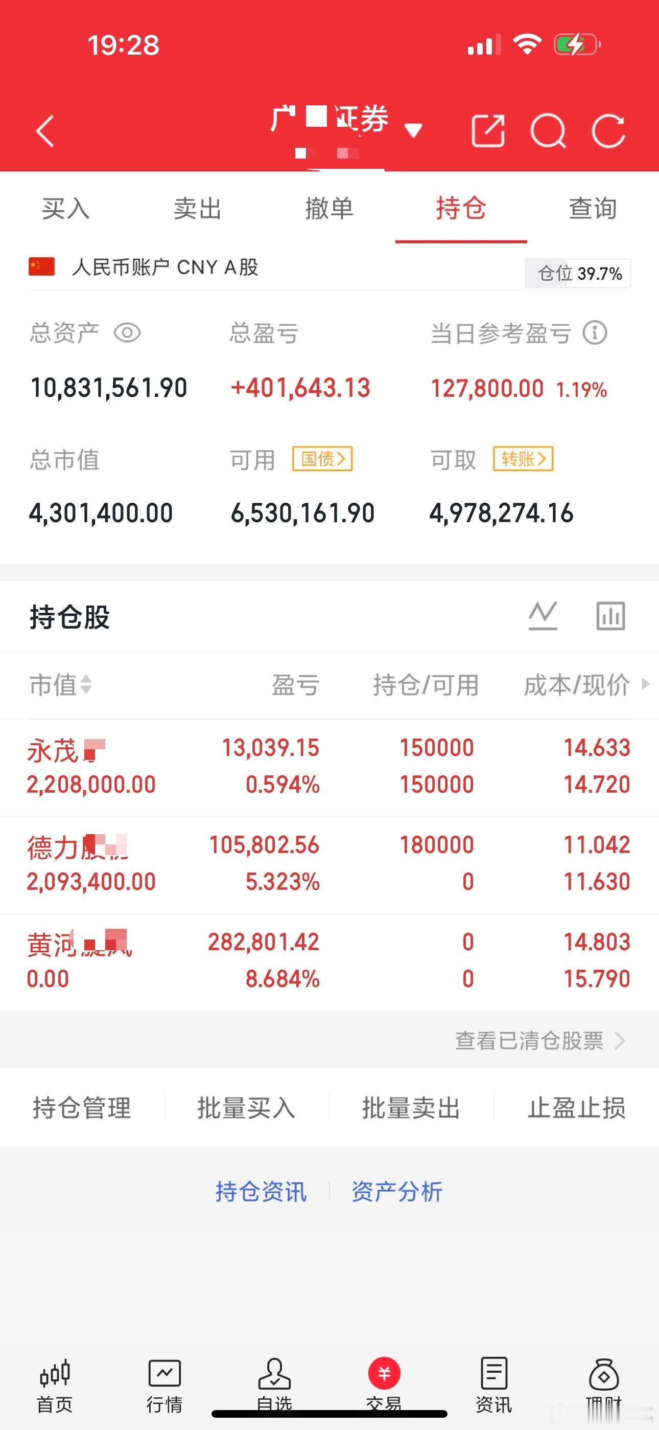 今日早盘《黄河旋风》落袋继续持有《永茂泰》尾盘新布局《德力股份》 ​​​