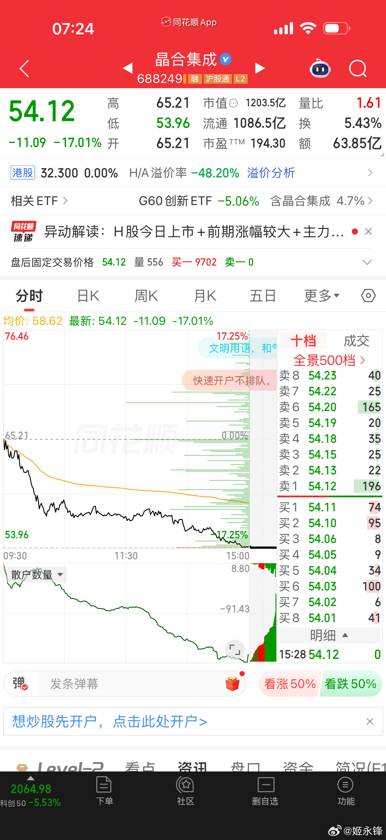 市值为何差距这么大？ 