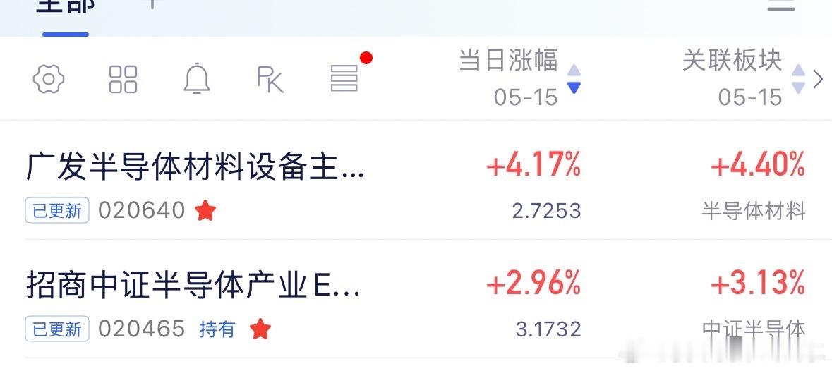 半导体设备，就是这两个 ，还不错吧 