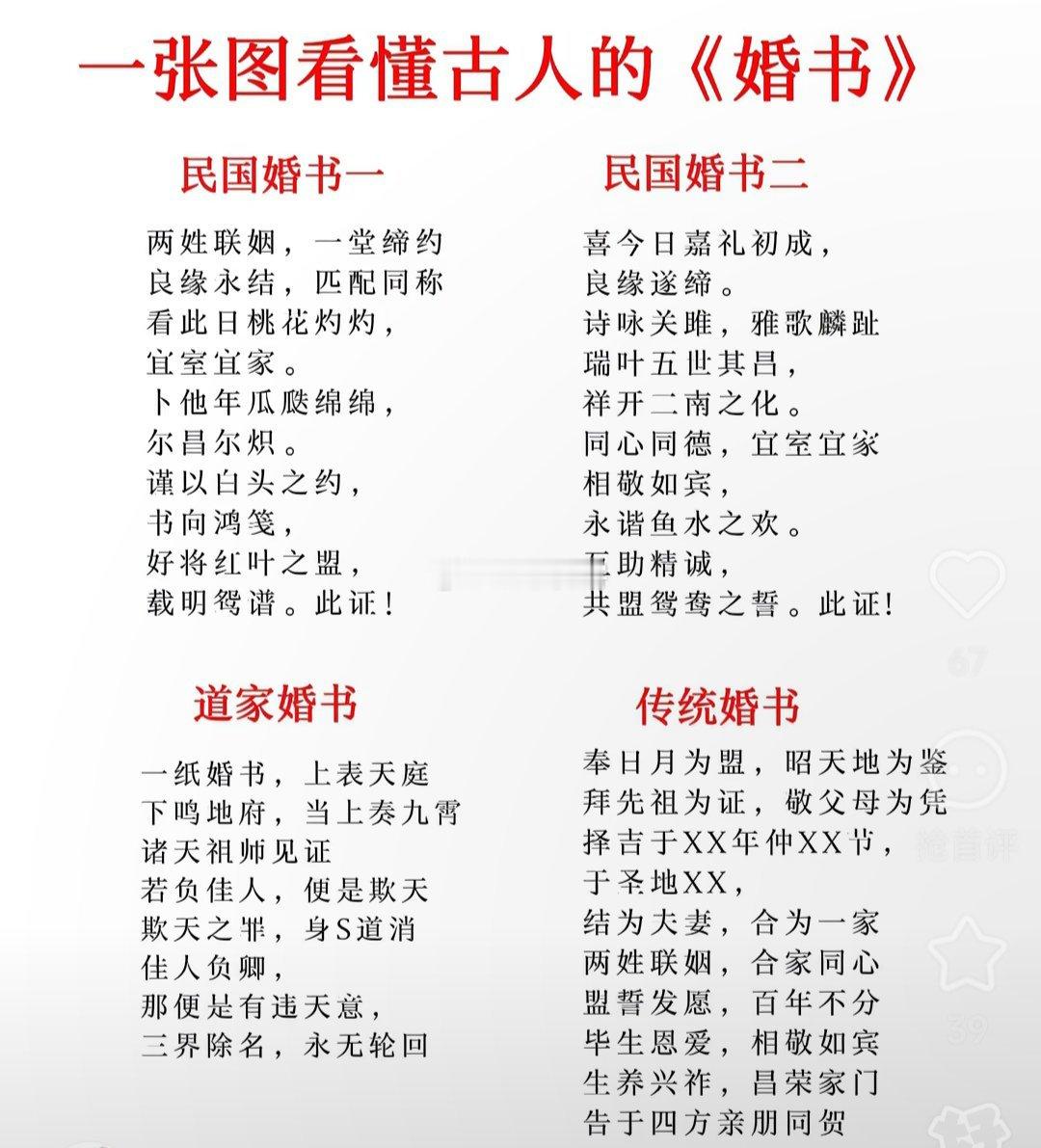 一张图看懂古人的《婚书》 
