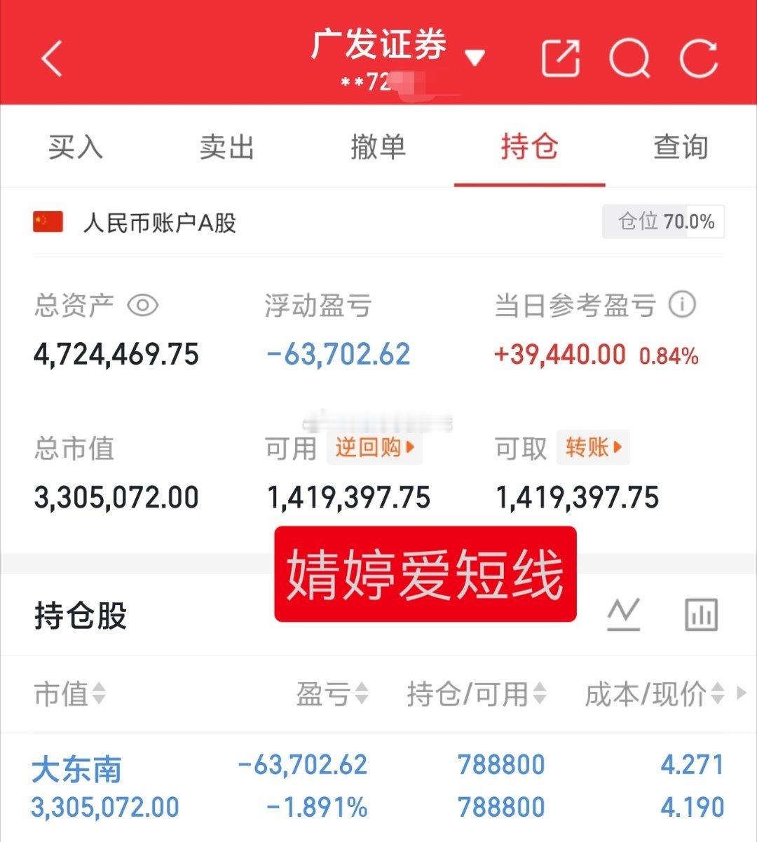 30万本金实盘记录（第450天）目前资金:4724469.75元今日持有:大东南