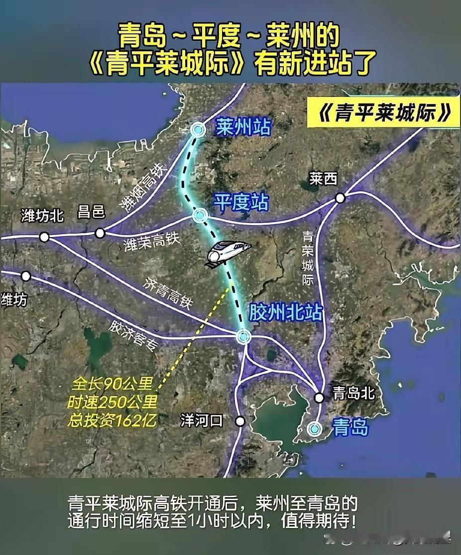 莱州人可以提前开香槟了。
青平莱高铁进入可行性研究，这事基本稳了。2027年开工