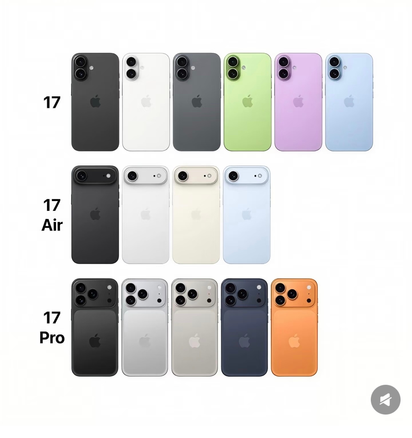 iPhone17Pro长得像充电宝哈哈哈，不管这次像什么，我感觉这波销量不会低！