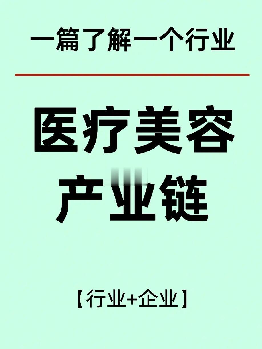 医疗美容产业链企业及用户画像