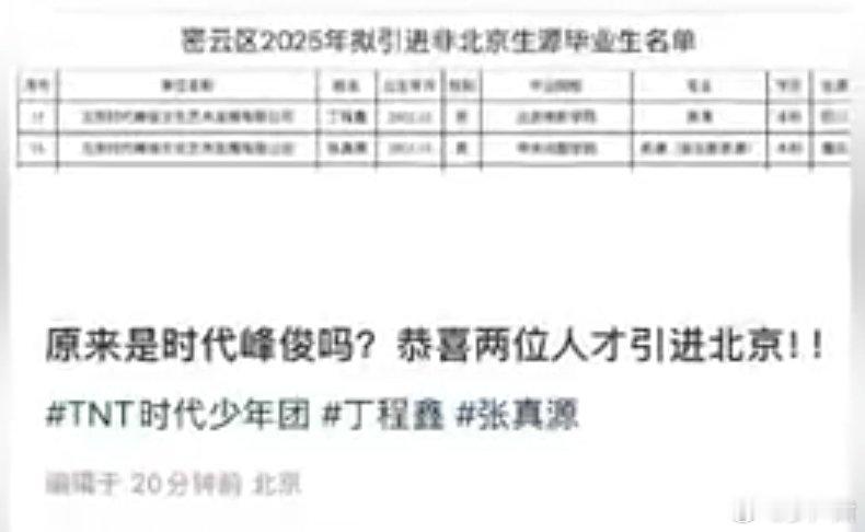 丁程鑫张真源拟通过人才引进落户北京 8月4日，北京市密云区人力资源和社会保障局发