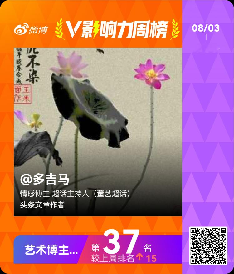 【V影响力榜 2026年第32周】「艺术博主周榜」揭榜啦！恭喜获得榜单前三名。点
