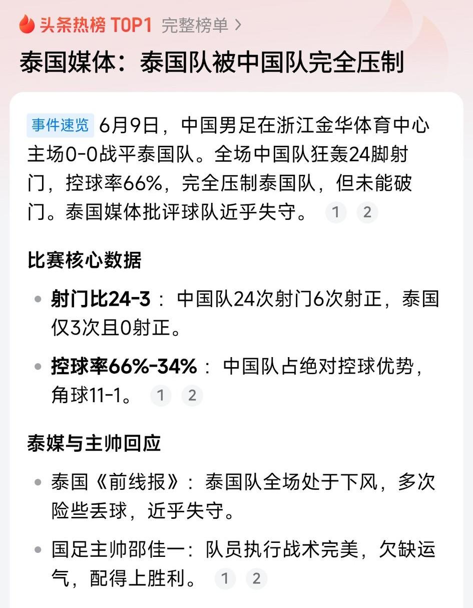 看到标题热血沸腾，看到比分我能说脏话吗？