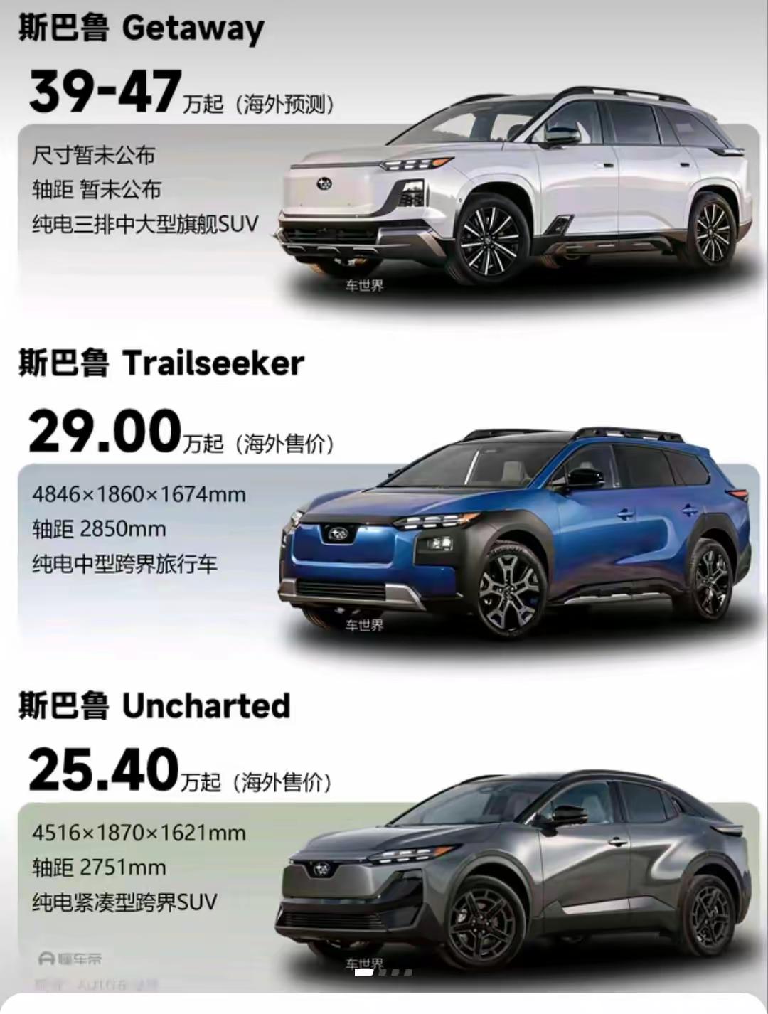 斯巴鲁雷克萨斯前脸化[抠鼻]