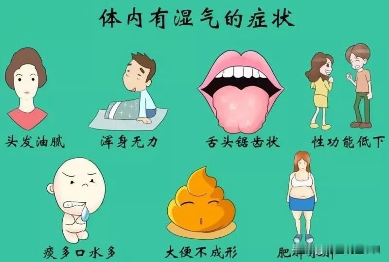 湿在心——用茯苓；湿在肺——用陈皮；湿在肾——用泽泻；湿在脾——用白术；湿在胃—