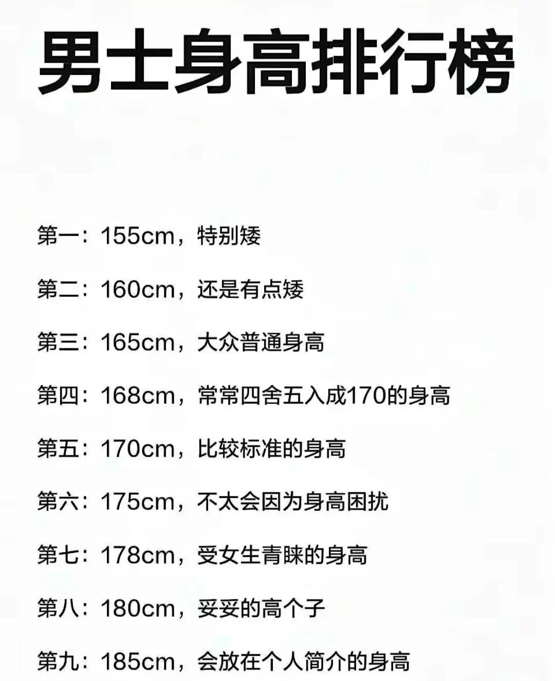 珍爱网刚公布数据，170cm以下男生在相亲软件上被划走的概率高出一倍。

社科院