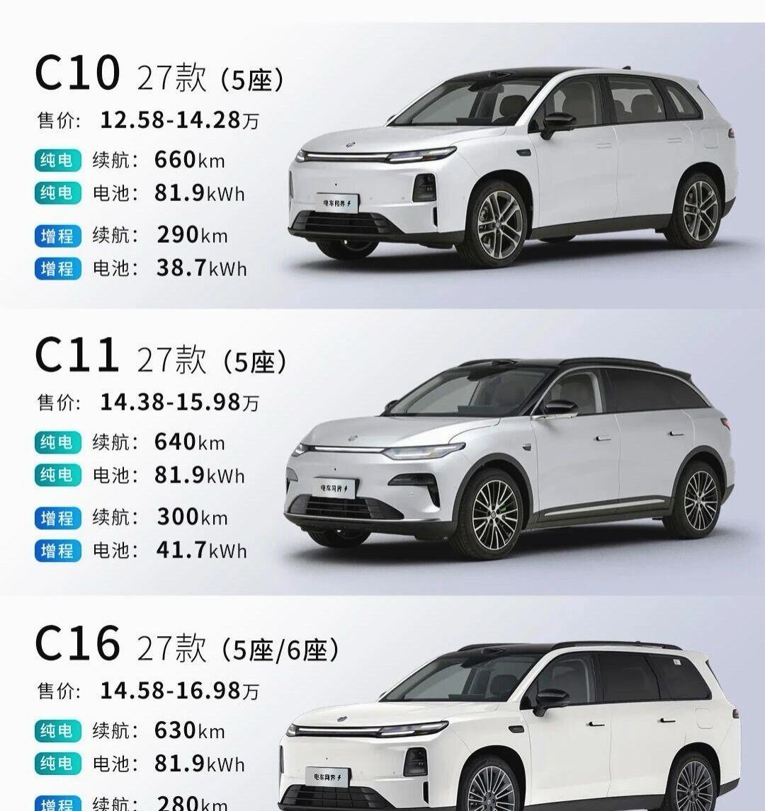 百花齐放才是汽车市场常态，零跑一口气推出焕新版C10、C11、C16三款车型，外