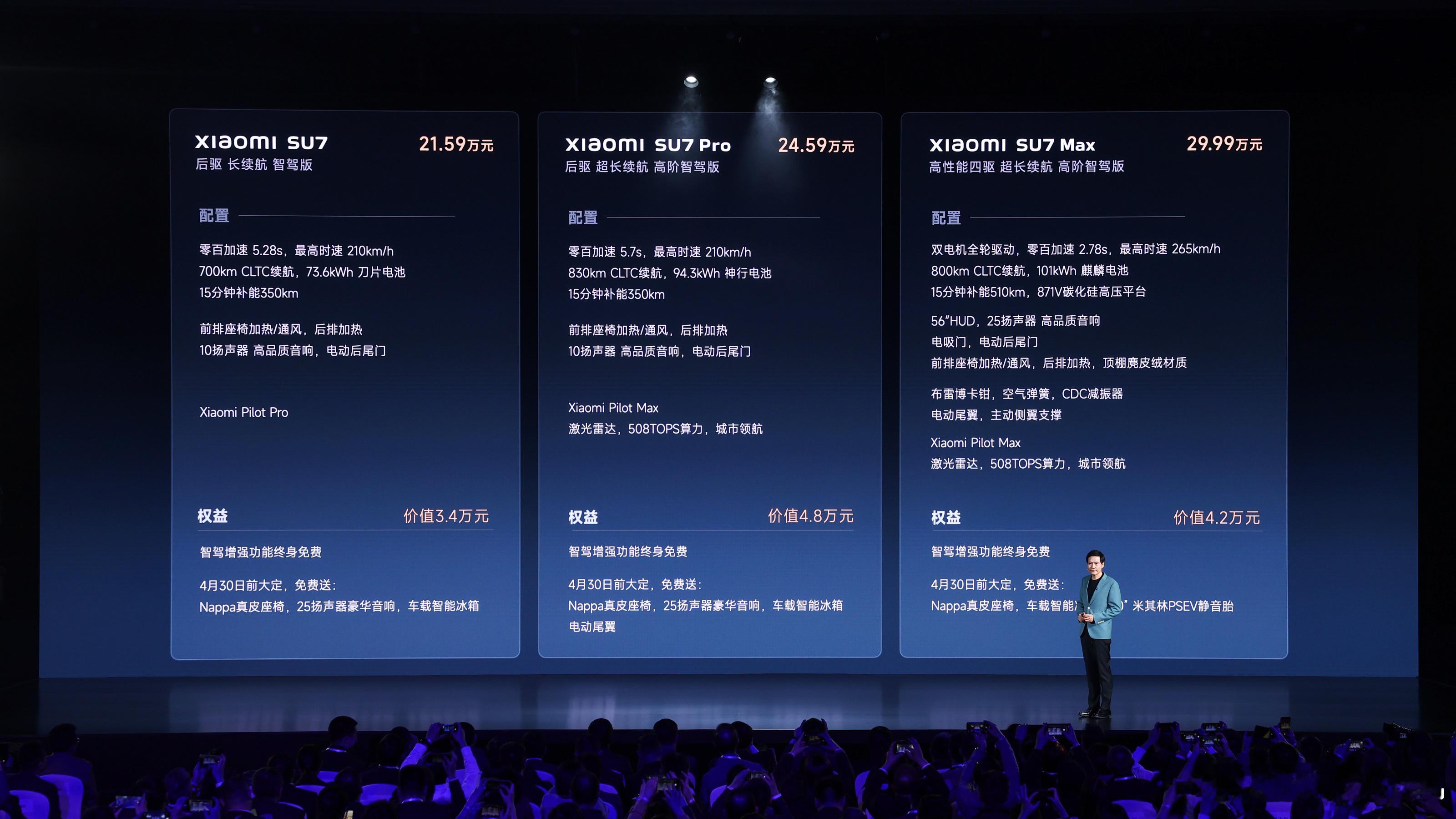 顶配Max版29.99万，我先冲为敬了，创始版准备预定一辆，支持雷总，也是我的第