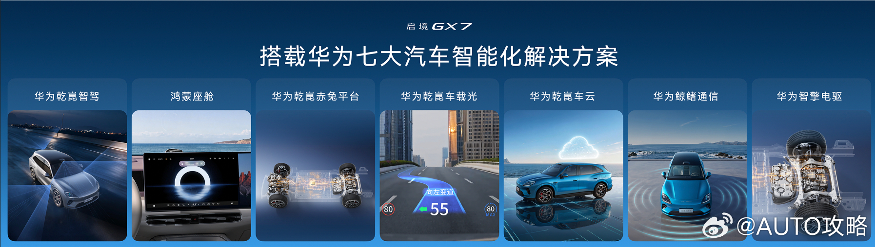 起步即搭载L3级架构，入门就是智驾天花板。搭载华为乾崑七大智能化解决方案，启境G