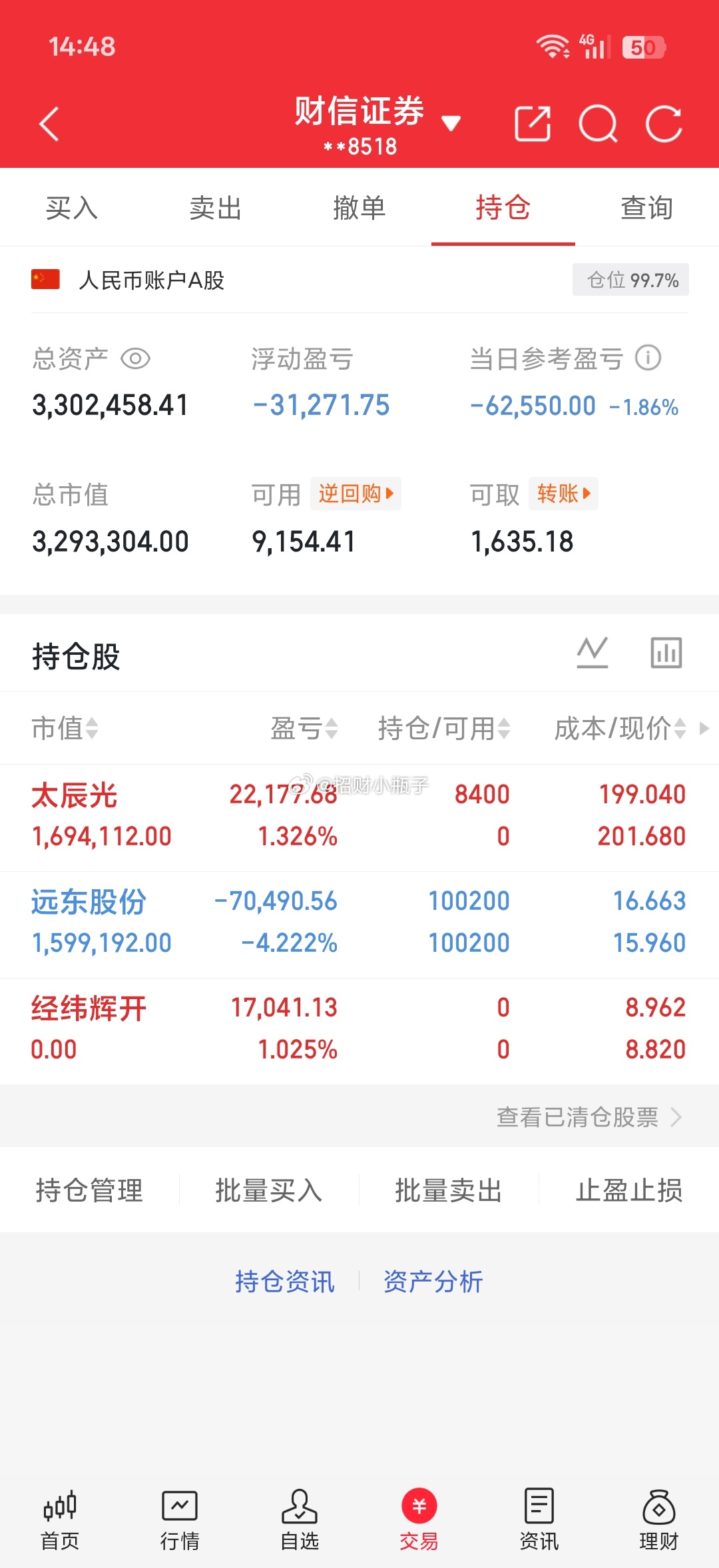 今天大吃面的一天，尾盘切换赛道 